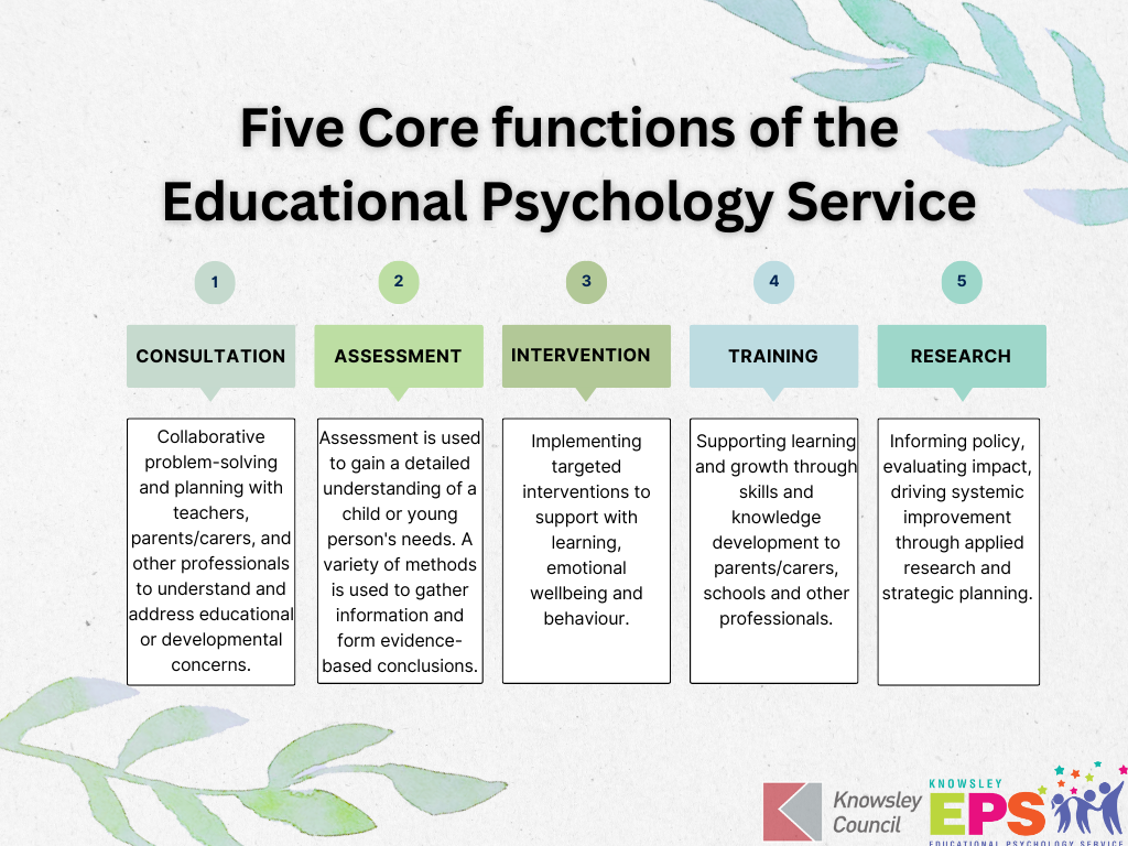 core functions
