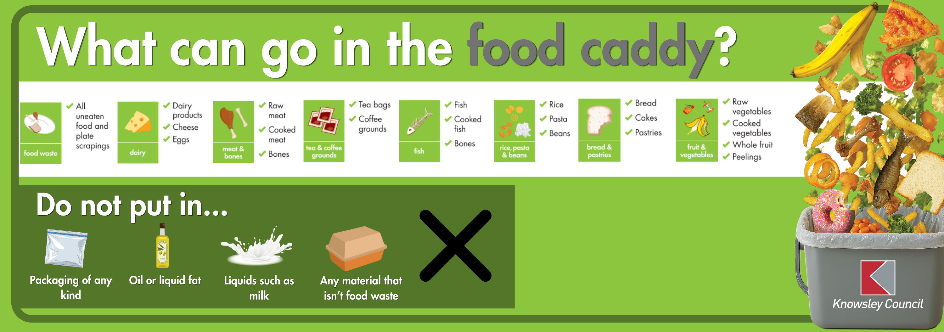 Graphic showing what waste items can be disposed of in your grey food caddy.
