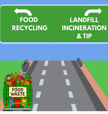 Graphic showing a food waste vehicle heading towards a food waste recycling plant