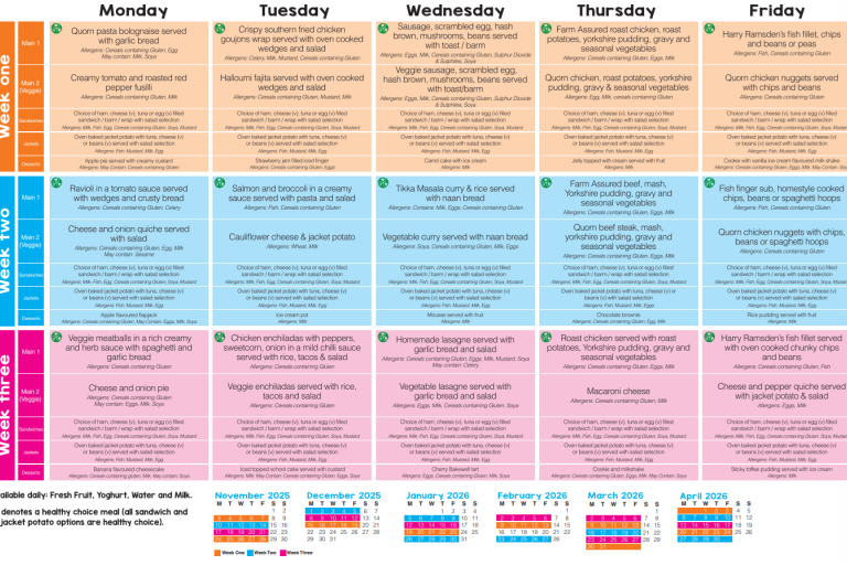 Table showing the menu choices for 2025 in Knowsleys primary schools